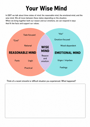 Essential Wise Mind Worksheet | Grade 9-12 Social Skills