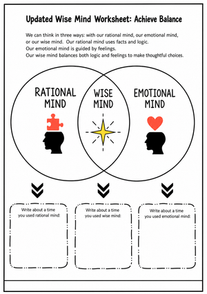 Updated Wise Mind Worksheet: Achieve Balance