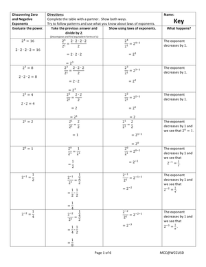 Discovering Zero and Negative Exponents Worksheet