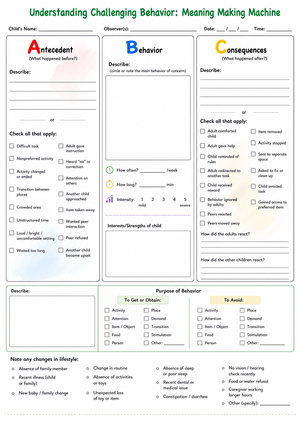 Printable ABC Behavior Chart | K-5 Special Education