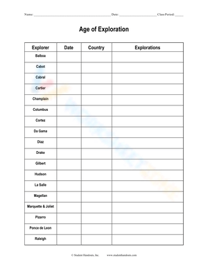 Discover the Age of Exploration Worksheet