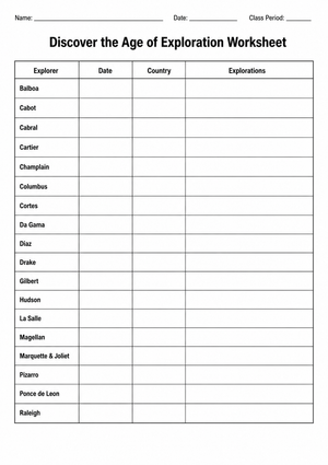 Age of Exploration Worksheet | Grade 7 Printable