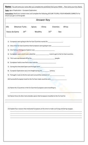 Age of Exploration: Exploring European Exploration