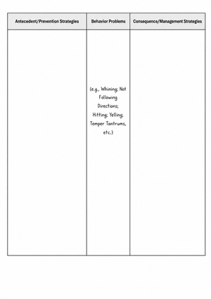 Printable ABC Data Collection Worksheet | K-12 Behavior