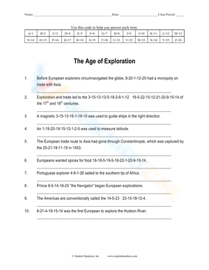 The Age of Exploration: A Historical Overview