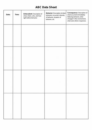 Printable ABC Behavior Data Sheet | All Grades