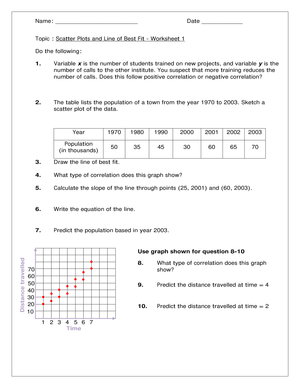 Scatter Plots & Line of Best Fit Practice
