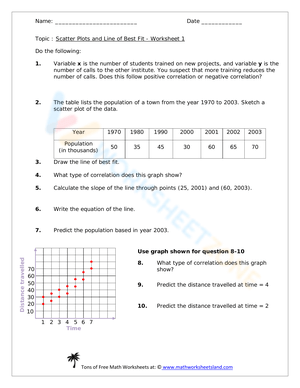 Scatter Plots & Line of Best Fit Practice