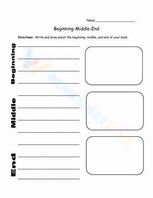Understanding Story Elements: Beginning, Middle, End