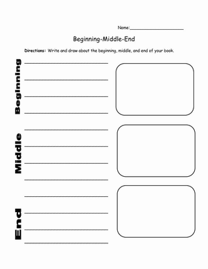 Understanding Story Elements: Beginning, Middle, End