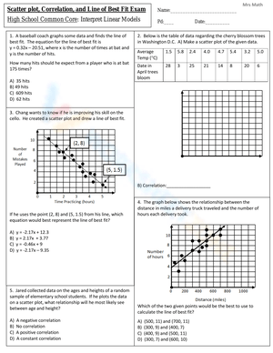 Scatter Plots & Line of Best Fit Worksheet