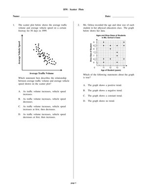 Scatter Plots Practice Worksheet