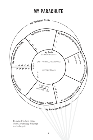 Design Your Own Parachute Activity