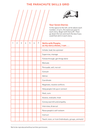 The Parachute Skills Grid: Building Life Skills