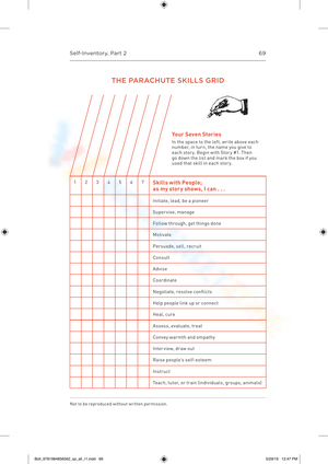 The Parachute Skills Grid: Building Life Skills
