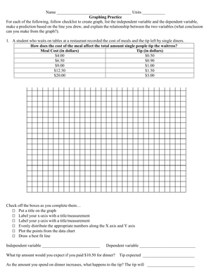 Graphing Practice: Sharpen Your Skills