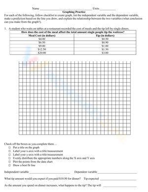 Graphing Practice: Sharpen Your Skills