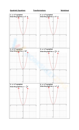Algebra: Understanding Quadratic Transformations