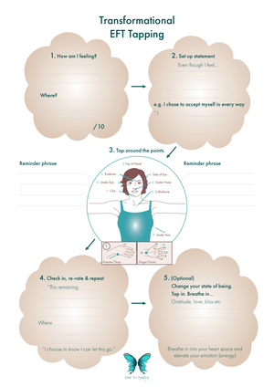 Transformational EFT Tapping Guide