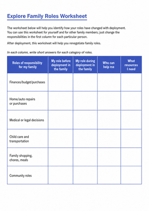 Explore Family Roles Worksheet
