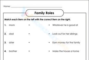 Family roles