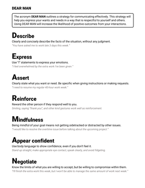 DEAR MAN Communication Guide | Essential Grade 9 ELA