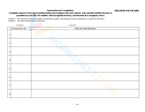 Review of Fears Worksheet