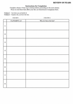 Review of Fears Worksheet | Essential Grade 8-12 SEL