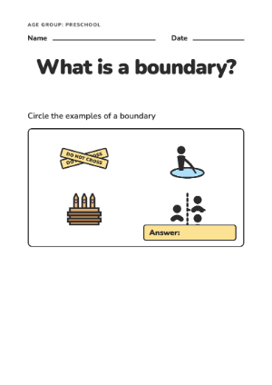 What is a boundary?