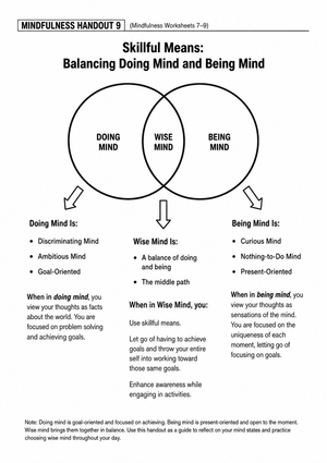 Essential Wise Mind Worksheet | Grade 9-12 Mindfulness