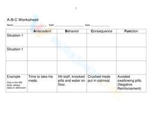 Free Antecedent Behavior Consequence Worksheet Collection Free Antecedent Behavior Consequence Worksheet Collection