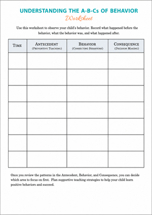 Understanding the A-B-Cs of Behavior