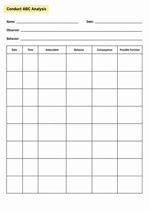 Conduct ABC Analysis
