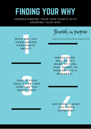 Find Your Why: Worksheet for Self-Discovery