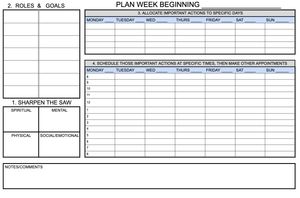 7 Habits Planning For Success!