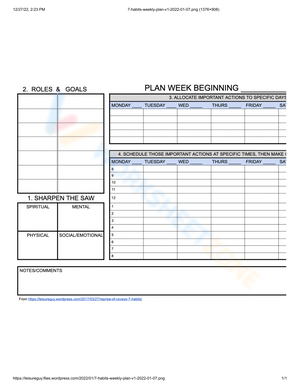 7 Habits Planning For Success!