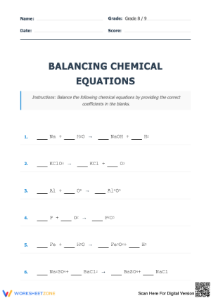 Master Chemical Reactions: Balancing Equations 