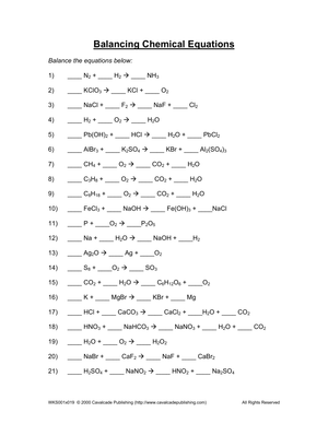 Balancing Chemical Equations