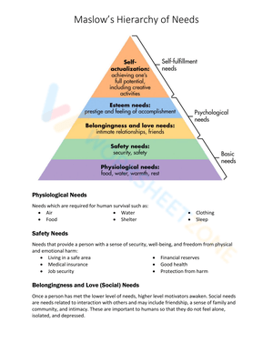 ree Printable Maslows Hierarchy of Needs Worksheets ree Printable Maslows Hierarchy of Needs Worksheets