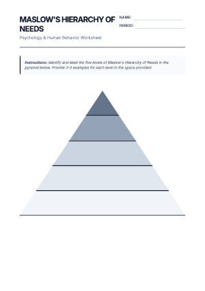 Worksheet: Understanding Maslow's Hierarchy of Needs