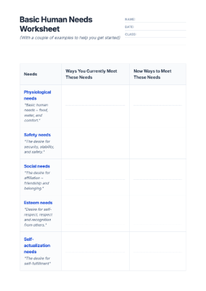 Self-Actualization & Human Needs Worksheet 