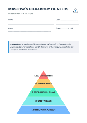 Student Note Sheet: Maslow's Hierarchy of Needs