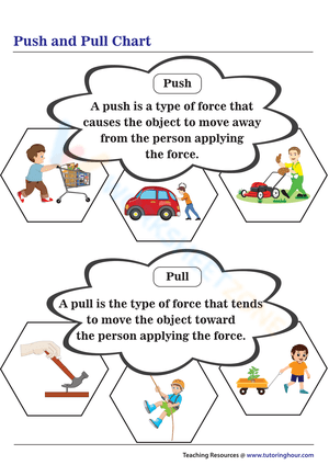 Free Printable & Interactive Push and Pull Worksheets