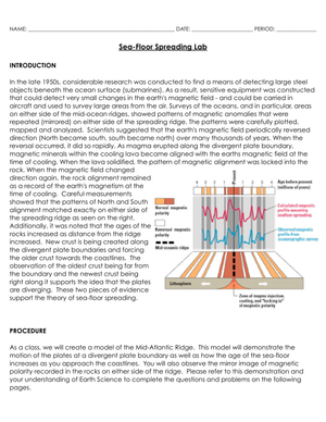 Sea Floor Spreading Lab Worksheet