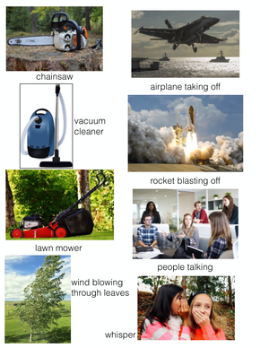 Objects That Make Sound Worksheet
