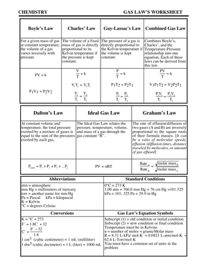 Explore the Gas Laws Worksheet