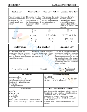 Explore the Gas Laws Worksheet