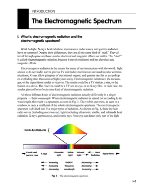 Updated Electromagnetic Spectrum