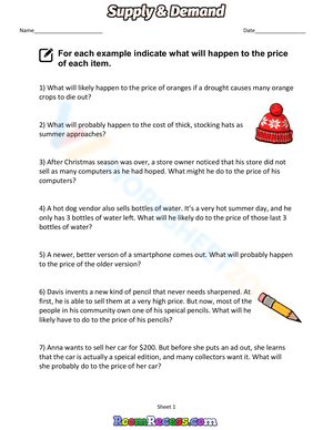 Supply and Demand: Market Analysis Practice