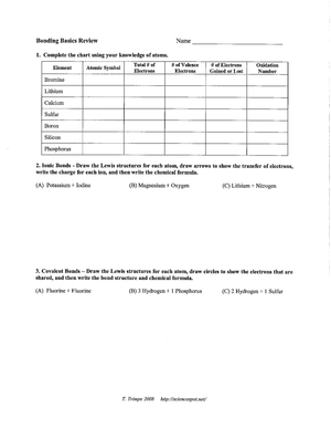 Chemical Bonding Practice Problems